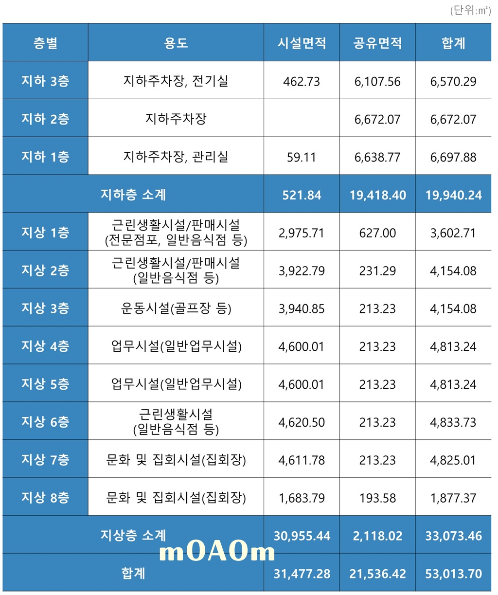 창원 아트리움시티 영업교육자료(23.12)-복사_6-2.jpg