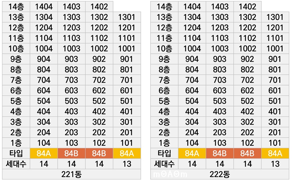 ★최종_부산에코델타시티 디에트르 그랑루체 교육 자료 (최종) (2023-12-01)_25-2.jpg