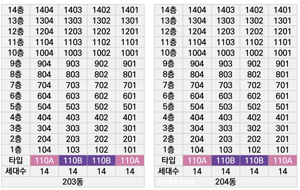 ★최종_부산에코델타시티 디에트르 그랑루체 교육 자료 (최종) (2023-12-01)_23-1.jpg