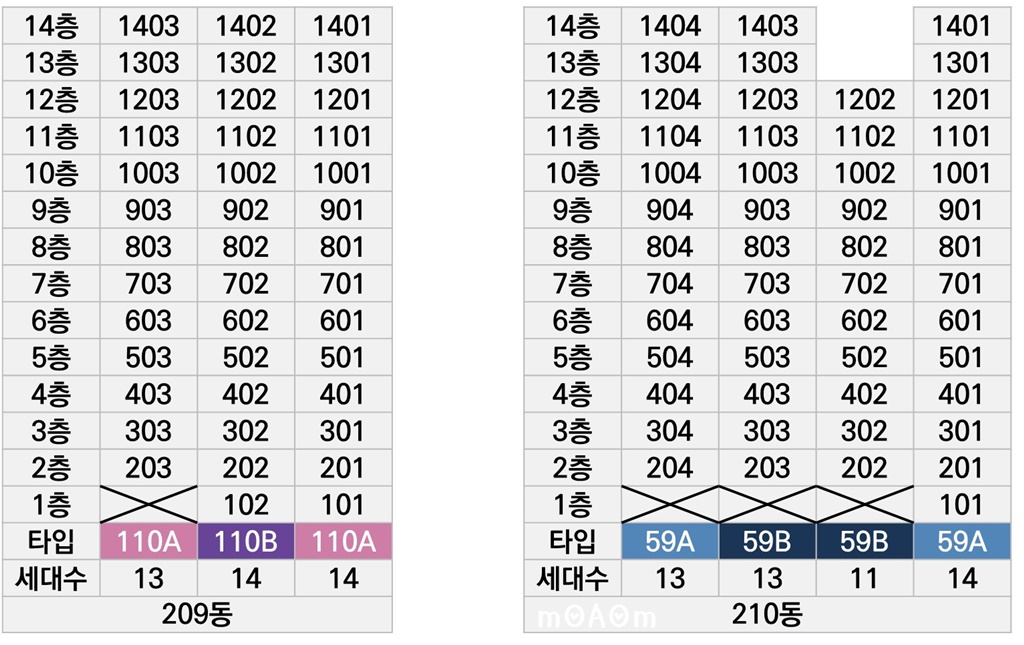 ★최종_부산에코델타시티 디에트르 그랑루체 교육 자료 (최종) (2023-12-01)_24.jpg