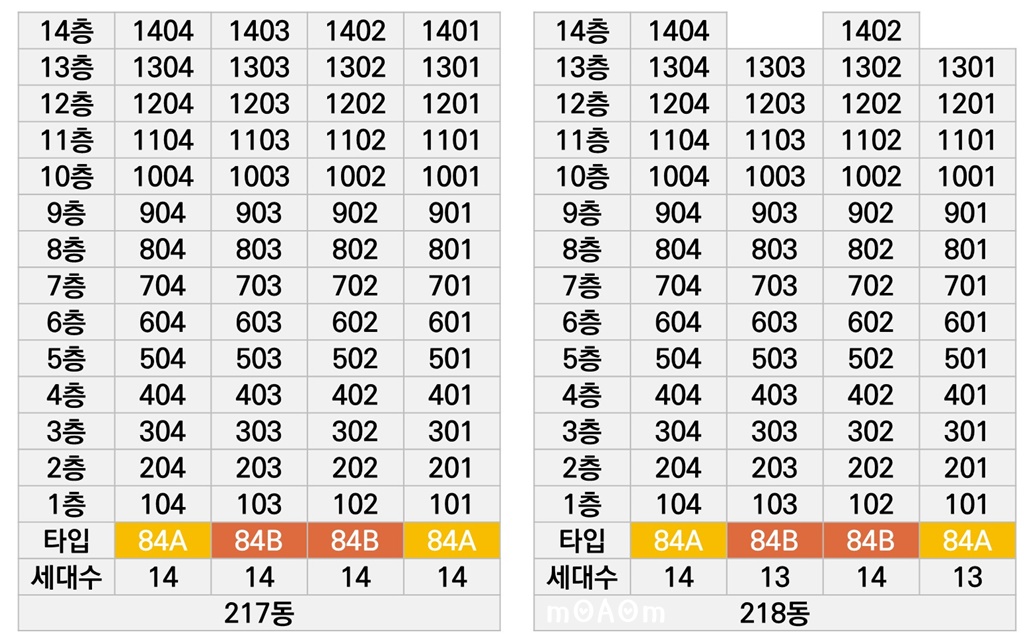 ★최종_부산에코델타시티 디에트르 그랑루체 교육 자료 (최종) (2023-12-01)_25.jpg