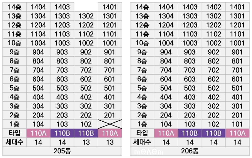 ★최종_부산에코델타시티 디에트르 그랑루체 교육 자료 (최종) (2023-12-01)_23-2.jpg