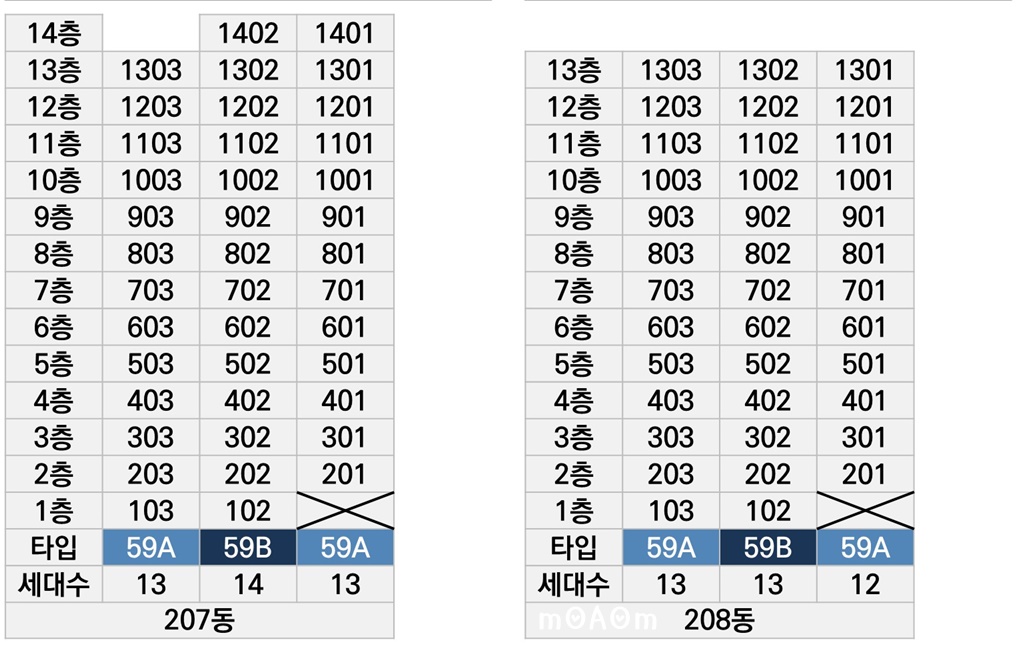 ★최종_부산에코델타시티 디에트르 그랑루체 교육 자료 (최종) (2023-12-01)_23-3.jpg