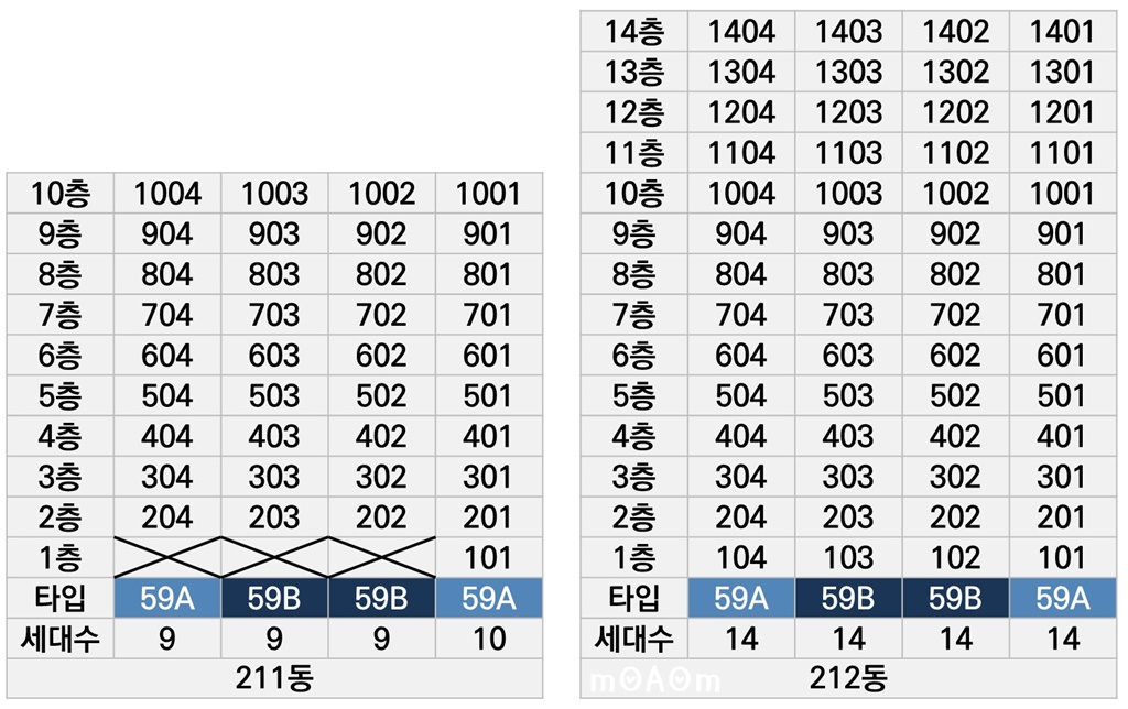 ★최종_부산에코델타시티 디에트르 그랑루체 교육 자료 (최종) (2023-12-01)_24-1.jpg